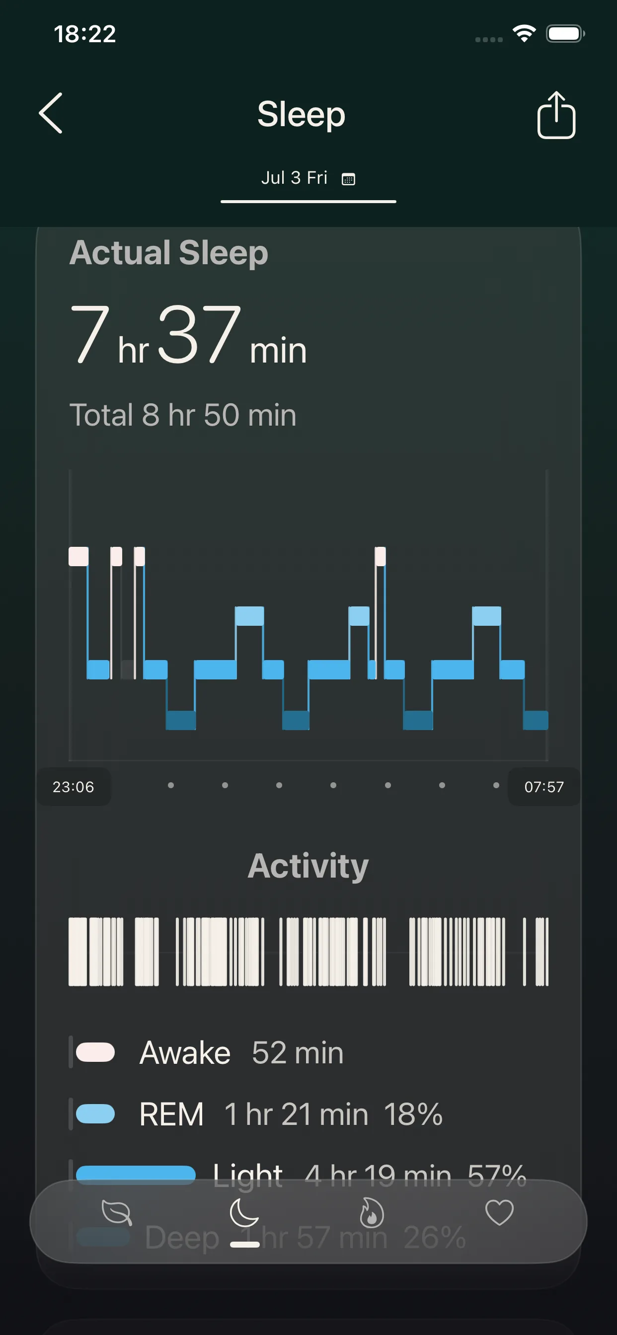 ISLSleep 睡眠分期